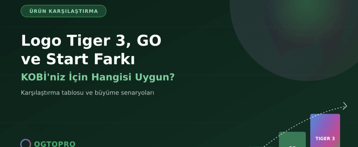 Logo Tiger 3, GO ve Start karşılaştırması, büyüme senaryosu - OGTOPRO blog görseli